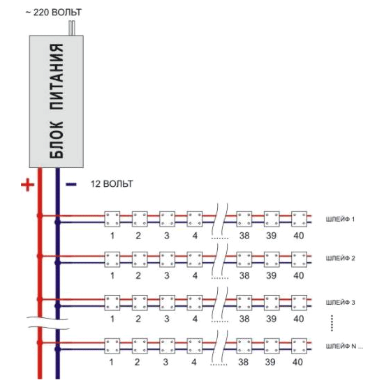 стандартная схема подключения светодиодных модулей к блоку питания светодиодов